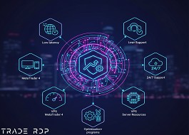 بهترین روش‌ها برای بهینه‌سازی سرور ترید